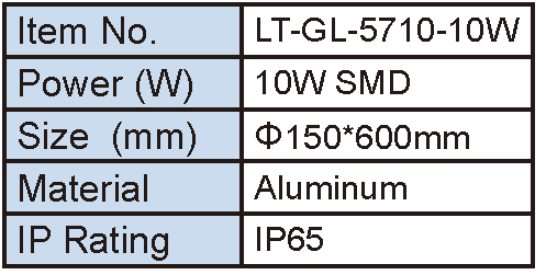 Lighting Supplier|Lightac Lighting
